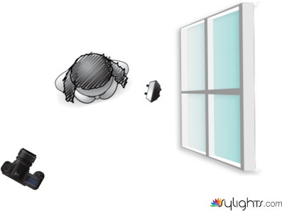 autorretrato by Guest User