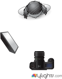 2 Oficio by Guest User