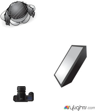2 Oficio by Guest User