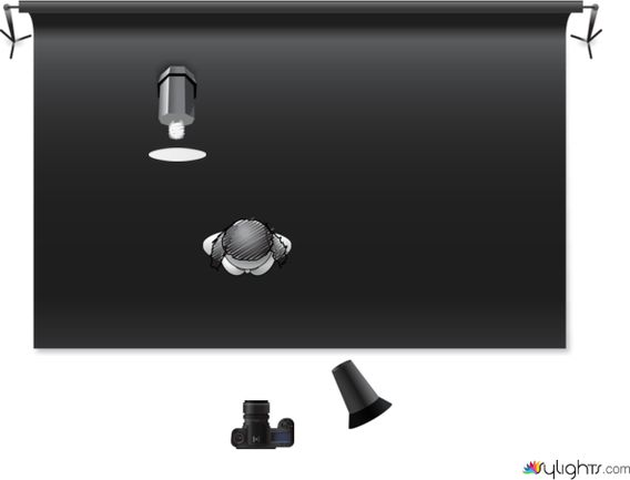 cromo ap by Guest User