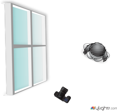 Propio by Guest User