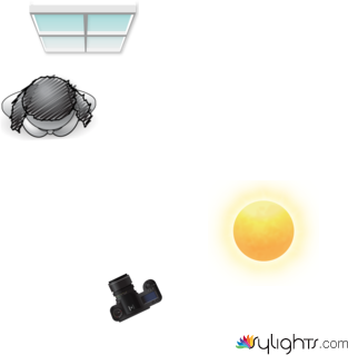 fuera oficio by Guest User