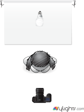 Planta de luces by Guest User