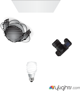 Planta de luces by Guest User