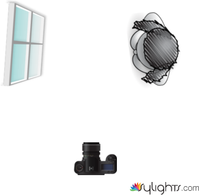 jfyuf by Guest User