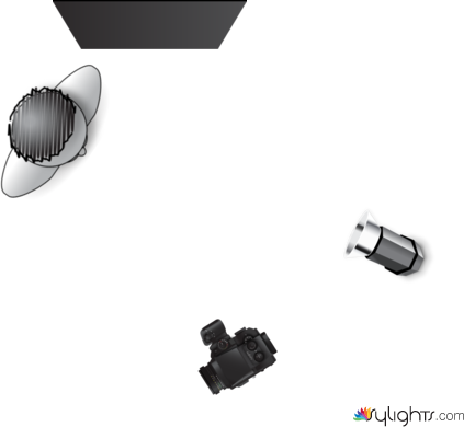 Planta de luces 2da entrega by Guest User