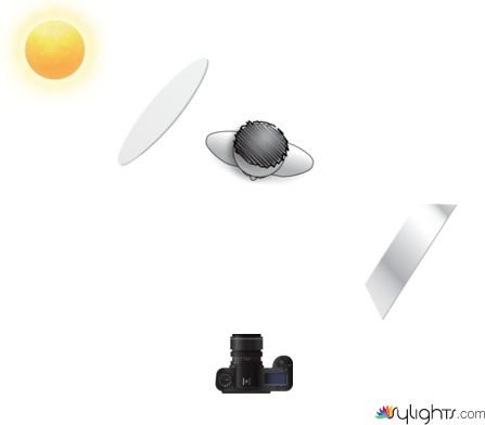 Ambient light by Guest User