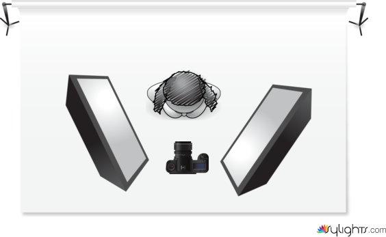 dual contrast personal diagram by Guest User