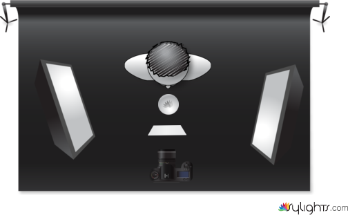 Time Portrait Lighting diagram by Guest User