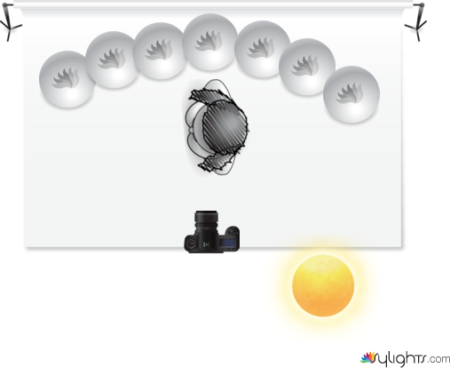Location lighting diagram by Guest User