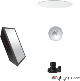 diagram lighting by Guest User