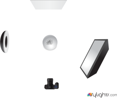 lighting by Guest User