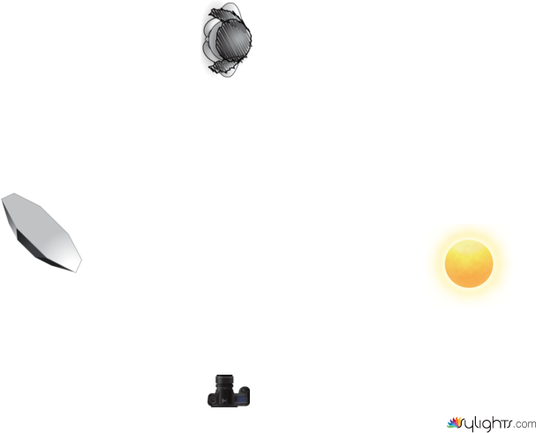 Bild 3 by Guest User