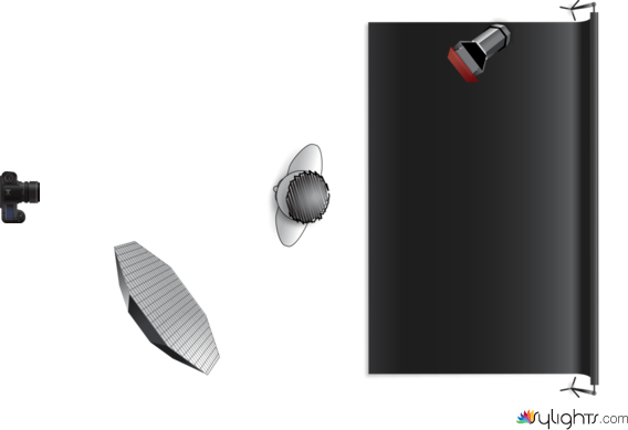 set wallas by Guest User