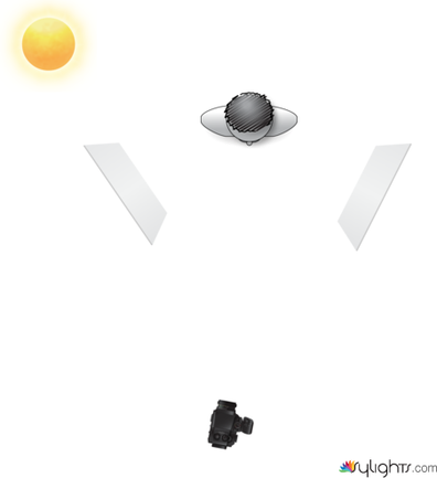 Plano 1 by Guest User