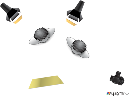 Plano 1 by Guest User