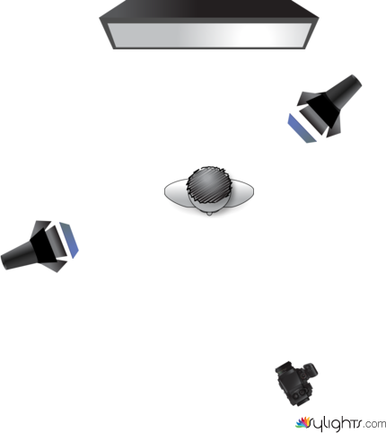 Plano 4 by Guest User