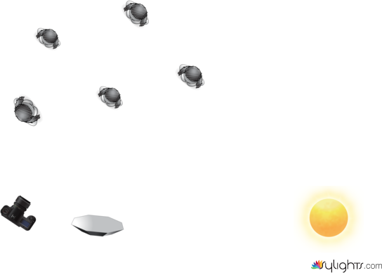 5 personen by Guest User