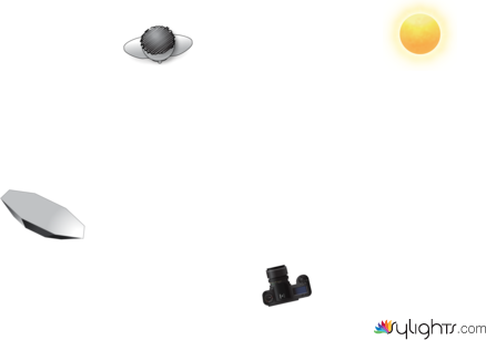 Yoga Lehrer by Guest User