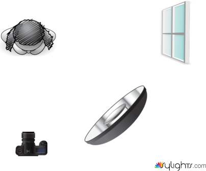 Esquema de iluminación. by Guest User