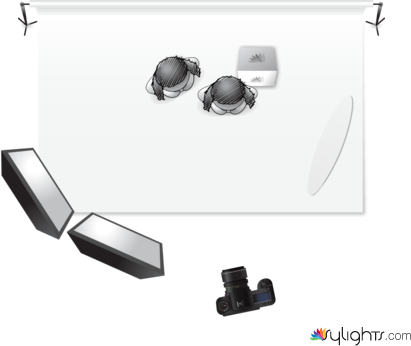 grouping-lighting by Guest User