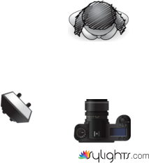 portrait-lighting by Guest User