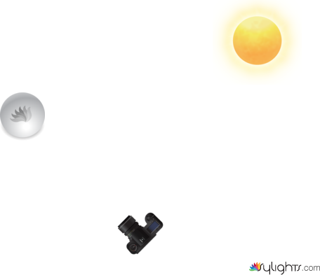 Landscape by Guest User