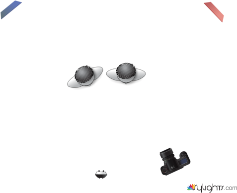 grouping by Guest User