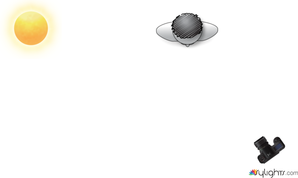 human interest by Guest User