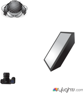 agusssss by Guest User