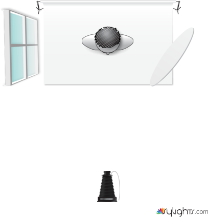 iyc by Guest User