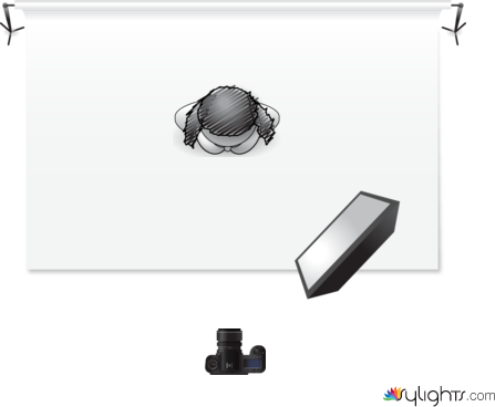 SOFT BOX by Guest User