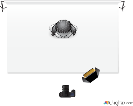 filter by Guest User