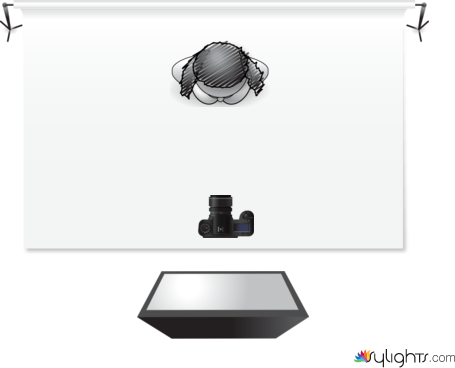 front by Guest User