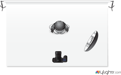 REMBRANT LIGHT by Guest User