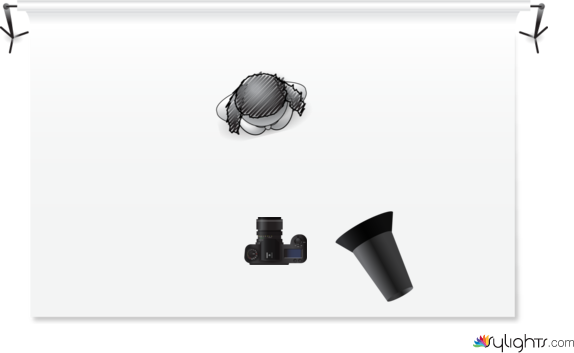 SOOT by Guest User