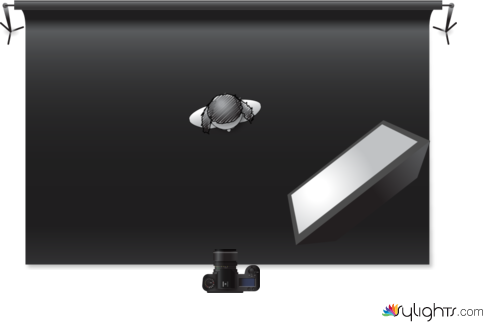 soft box by Guest User
