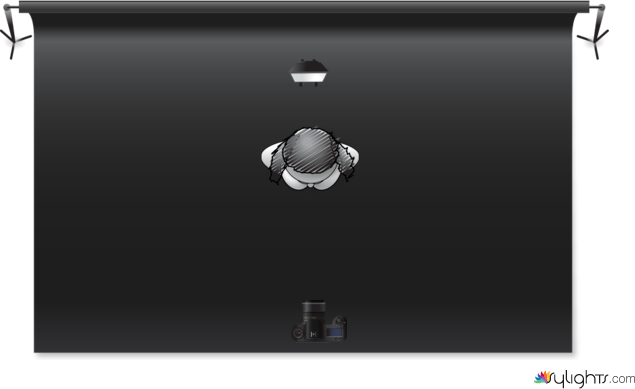 bck light by Guest User