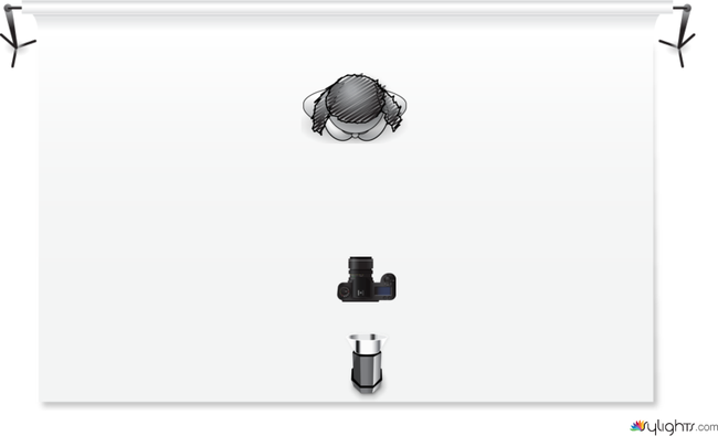 Standrat Reflector by Guest User