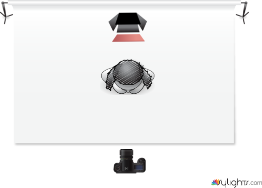 Filter Light 1 by Guest User
