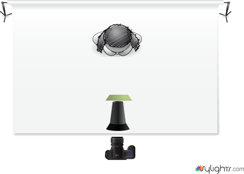 Snoot 1 by Guest User