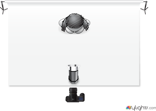 Standard 1 by Guest User