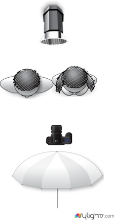 前後夾光 by Guest User