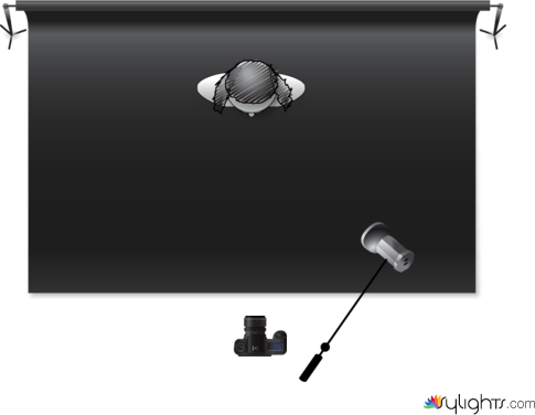 standar reflektor by Guest User