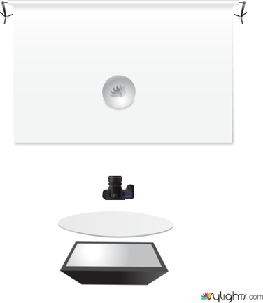 candle by Guest User