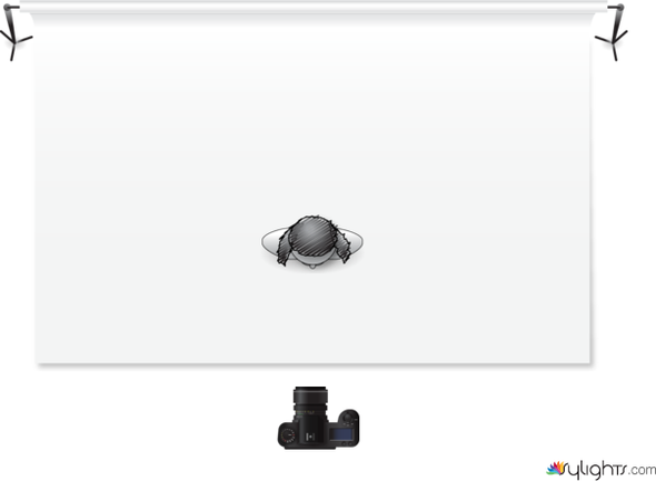 test by Guest User