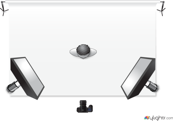 softbox by Guest User