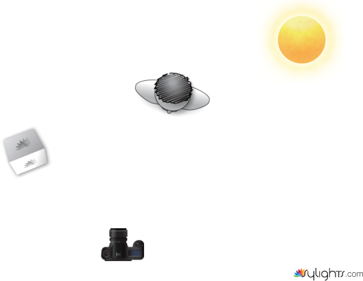 DIAGRAM HUMAN INTEREST by Guest User