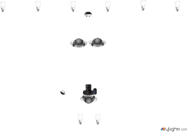 grouping by Guest User