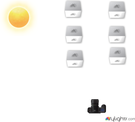 landscape by Guest User